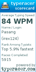Scorecard for user irex124