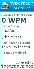 Scorecard for user irhaverse