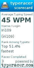 Scorecard for user iri109