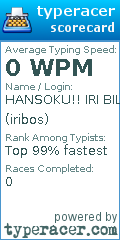 Scorecard for user iribos