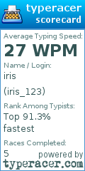 Scorecard for user iris_123