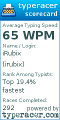 Scorecard for user irubix