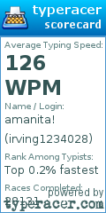 Scorecard for user irving1234028