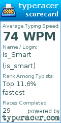 Scorecard for user is_smart