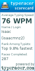 Scorecard for user isaacmnz2