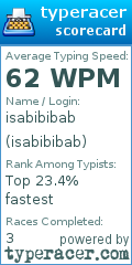 Scorecard for user isabibibab