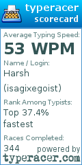 Scorecard for user isagixegoist