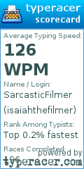 Scorecard for user isaiahthefilmer