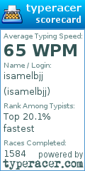 Scorecard for user isamelbjj