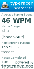 Scorecard for user ishao5748f
