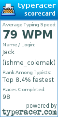 Scorecard for user ishme_colemak