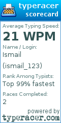 Scorecard for user ismail_123