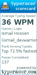 Scorecard for user ismail_devwarriorr