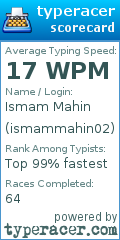 Scorecard for user ismammahin02
