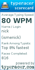 Scorecard for user ismenick