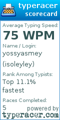 Scorecard for user isoleyley