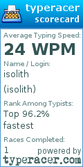 Scorecard for user isolith