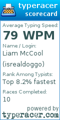Scorecard for user isrealdoggo
