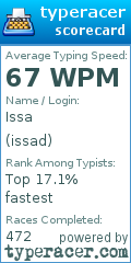 Scorecard for user issad
