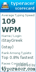 Scorecard for user istay