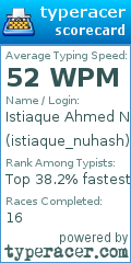 Scorecard for user istiaque_nuhash