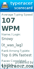 Scorecard for user it_was_lag