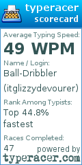 Scorecard for user itglizzydevourer