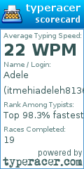 Scorecard for user itmehiadeleh81363