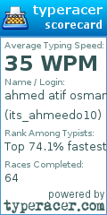 Scorecard for user its_ahmeedo10