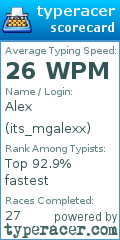 Scorecard for user its_mgalexx