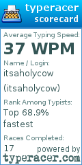 Scorecard for user itsaholycow