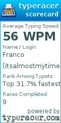 Scorecard for user itsalmostmytime