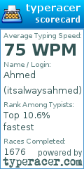 Scorecard for user itsalwaysahmed