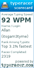 Scorecard for user itsgam3tyme