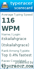 Scorecard for user itskailahgrace
