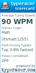 Scorecard for user itsmatt1255