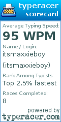 Scorecard for user itsmaxxieboy