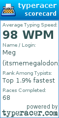Scorecard for user itsmemegalodon