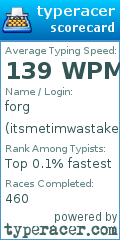 Scorecard for user itsmetimwastaken