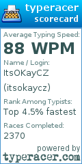 Scorecard for user itsokaycz