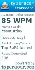 Scorecard for user itssaturday