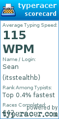 Scorecard for user itsstealthb