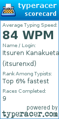 Scorecard for user itsurenxd