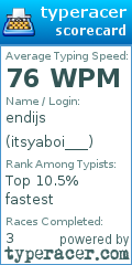 Scorecard for user itsyaboi___