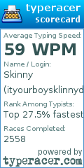 Scorecard for user ityourboysklinnyd