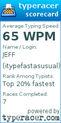 Scorecard for user itypefastasusual