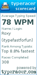 Scorecard for user itypefastforfun