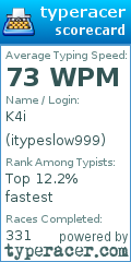 Scorecard for user itypeslow999
