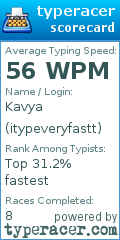 Scorecard for user itypeveryfastt