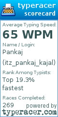 Scorecard for user itz_pankaj_kajal